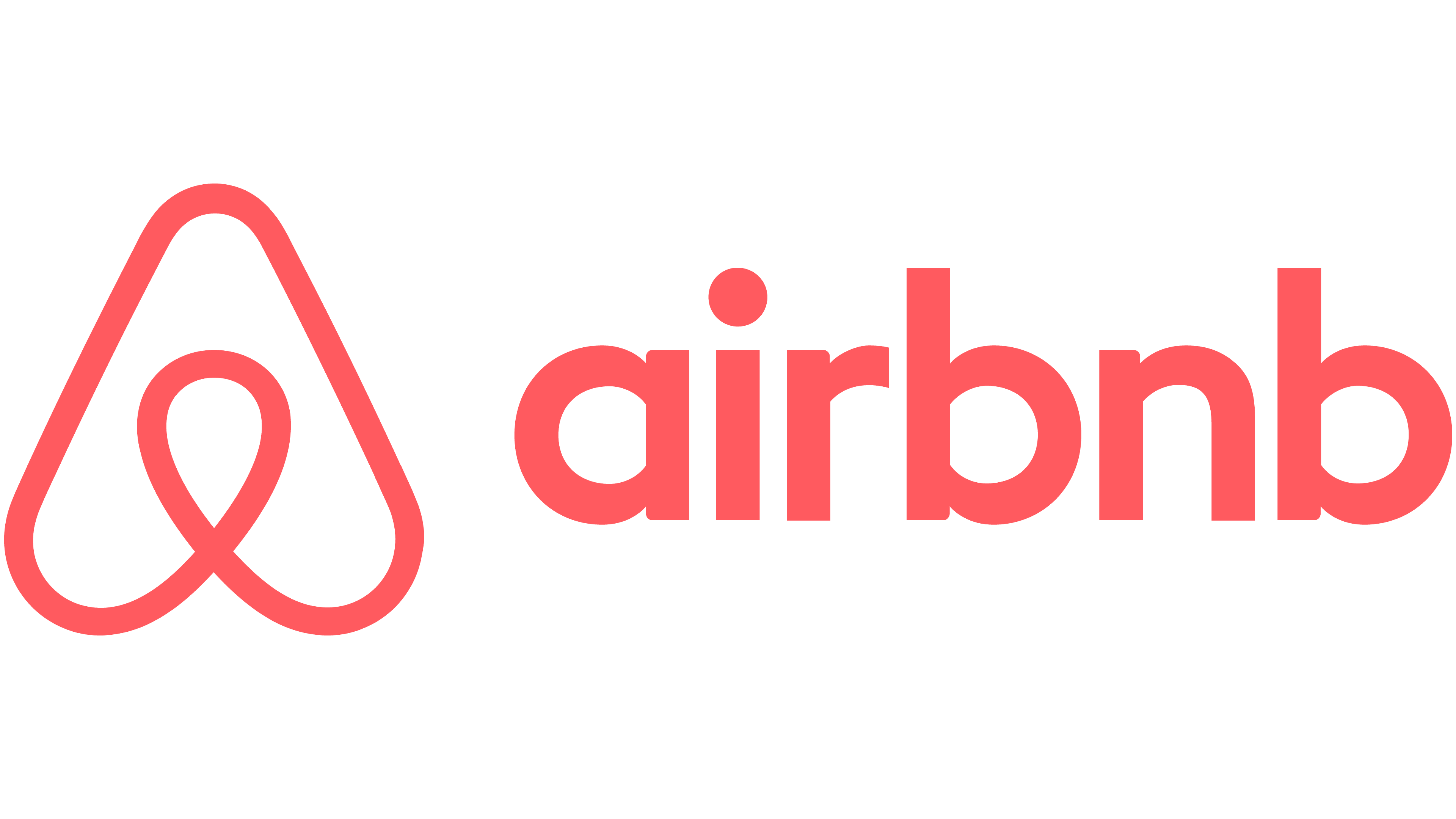 Airbnb Expercience